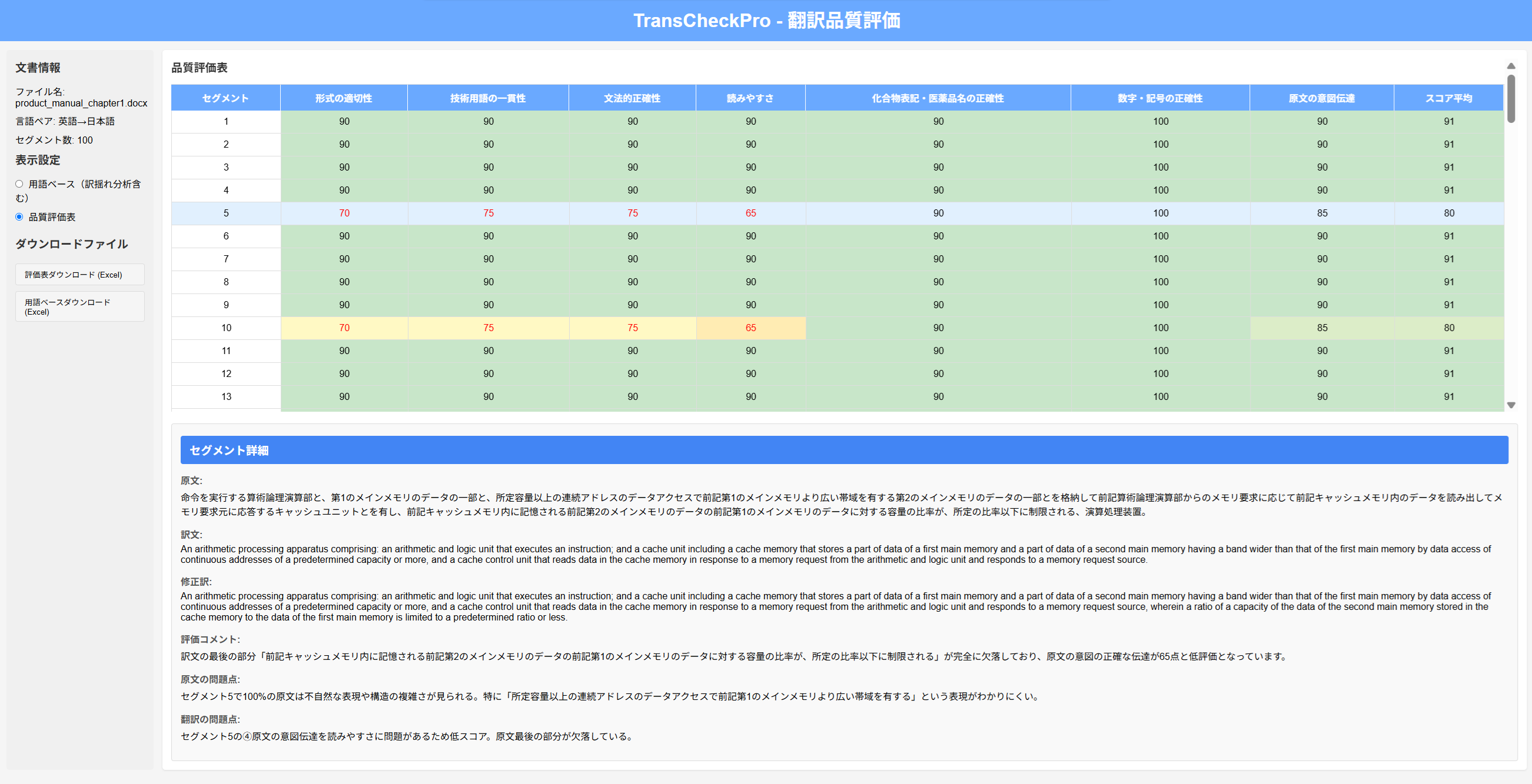 品質評価表示画面